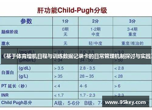 《基于体育增肌日程与训练数据记录卡的日常管理机制探讨与实践》